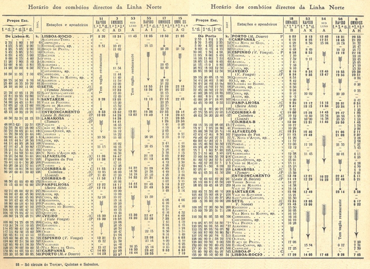 Imagem de referência de Linha do Minho, descrito nos dados abertos como linha ferroviária em Portugal