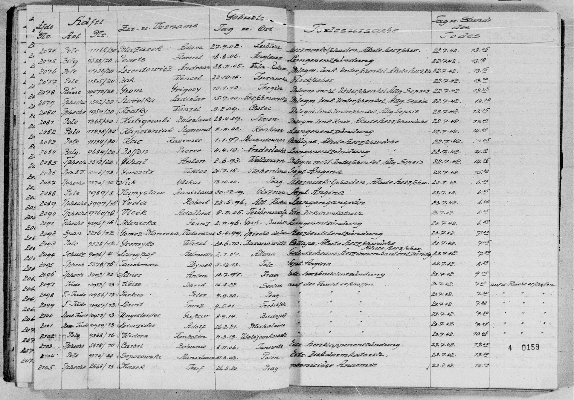 Imagem de referência relacionada a Peter Praet, item descrito como registro de referência sobre Peter Praet, organizado a partir de dados estruturados abertos